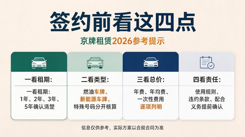 车牌租赁交易现场